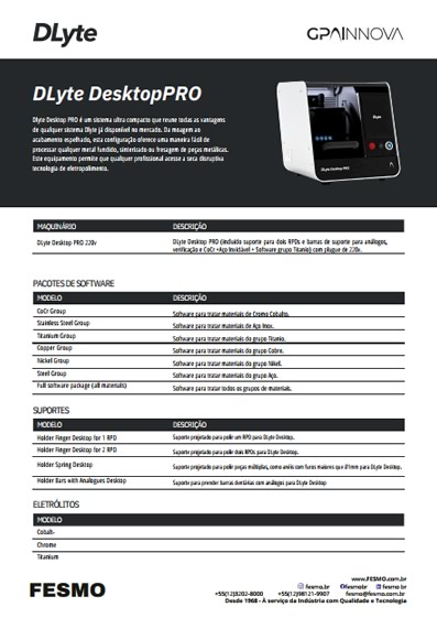 DLyte Industry - Catálogo