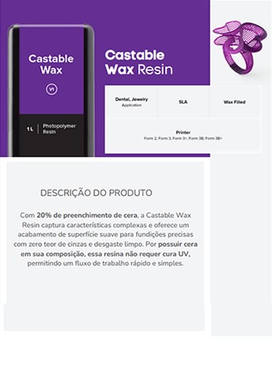 Castable Wax