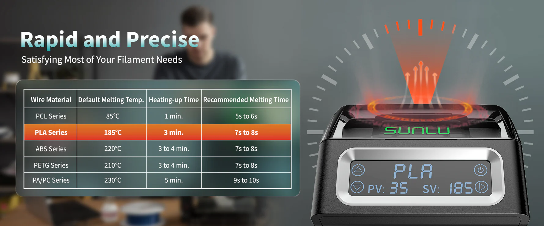 SUNLU FC01 - Emendadora por fusão, soldável a filamentos de 1,75 mm de PLA, ABS, PETG, PCL, PA e PC
